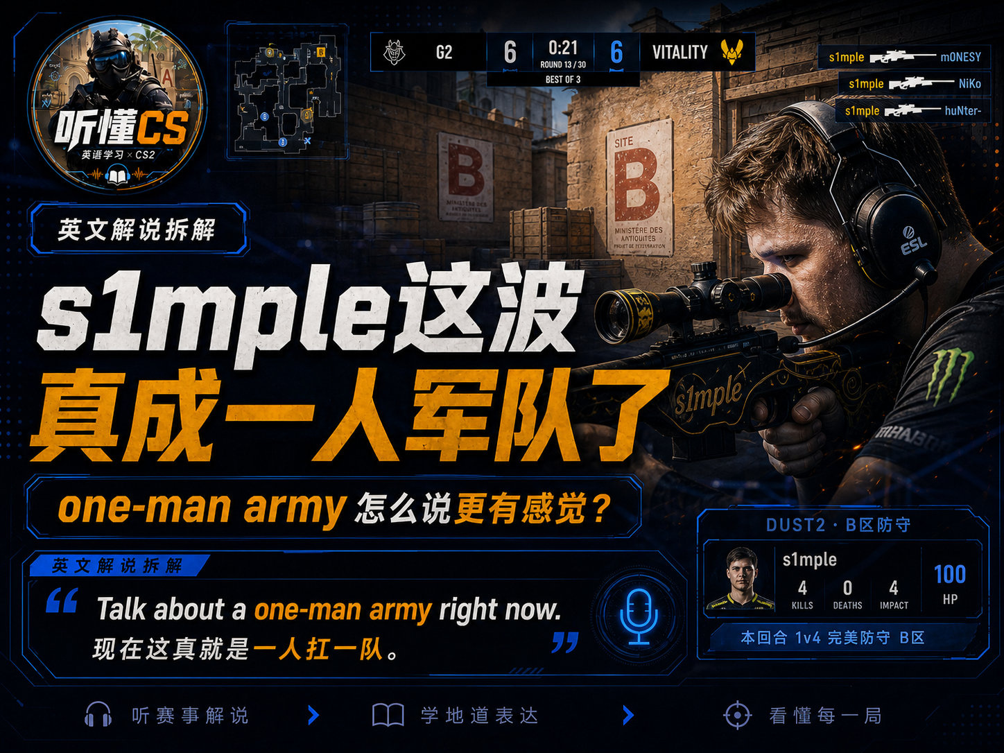 s1mple 这波真成一人军队了